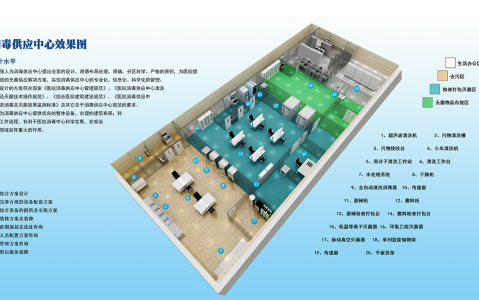 内蒙古灭菌之盾：医用消毒供应中心的精密防线